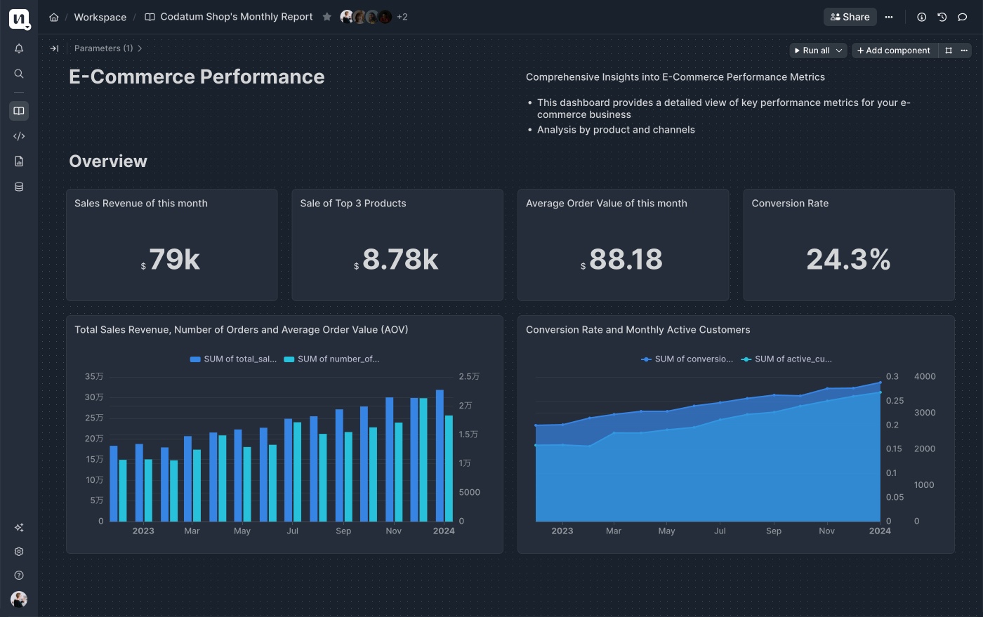 Screenshots: Grid page