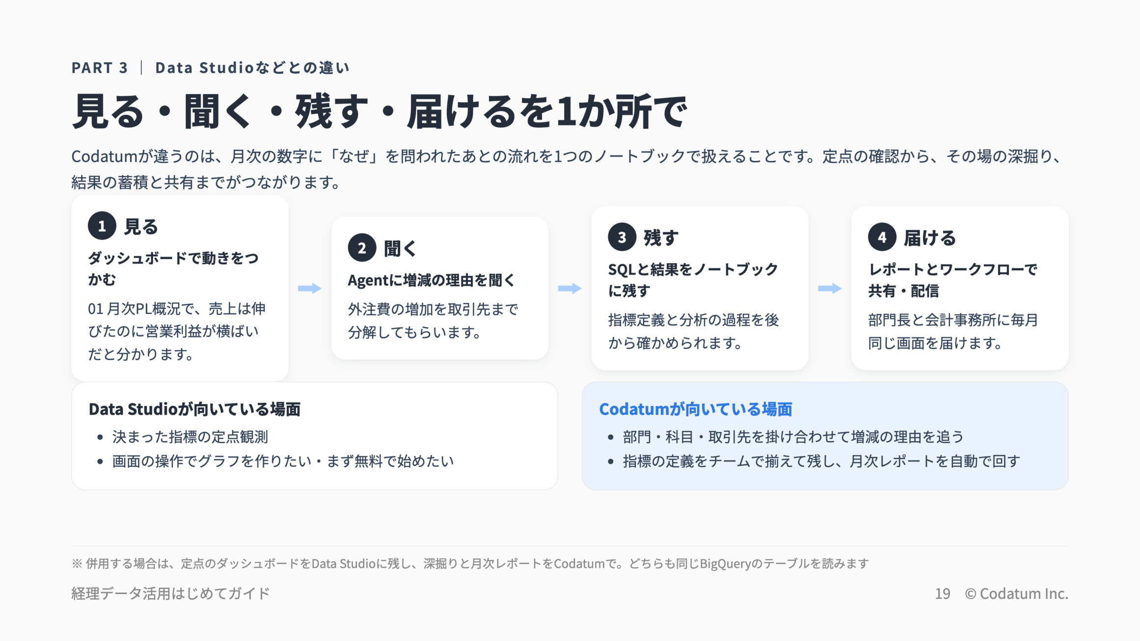 Ebook preview 3