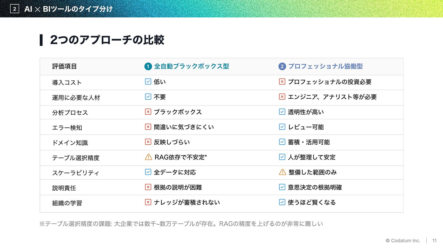 Ebook preview 3